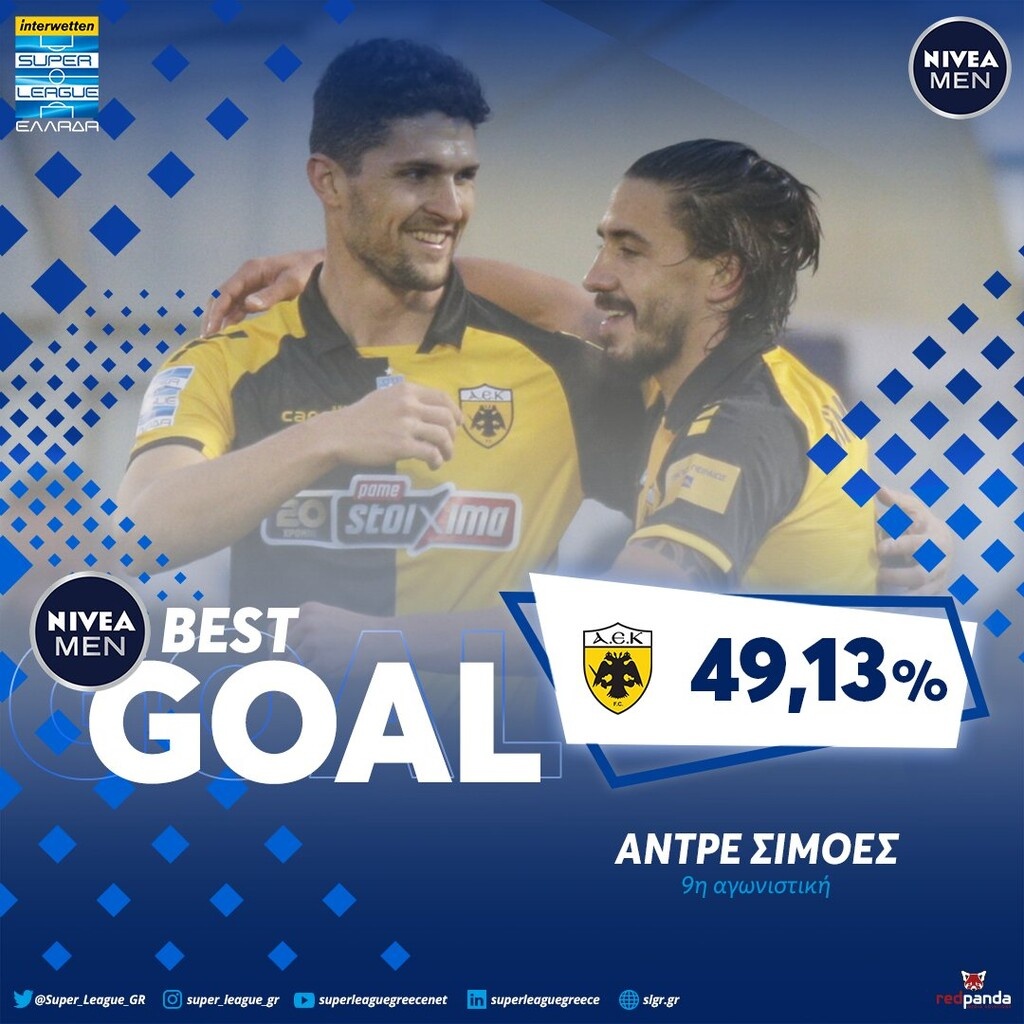 Super League: Best goal της 9ης αγωνιστικής αυτό του Σιμόες (photo+video)