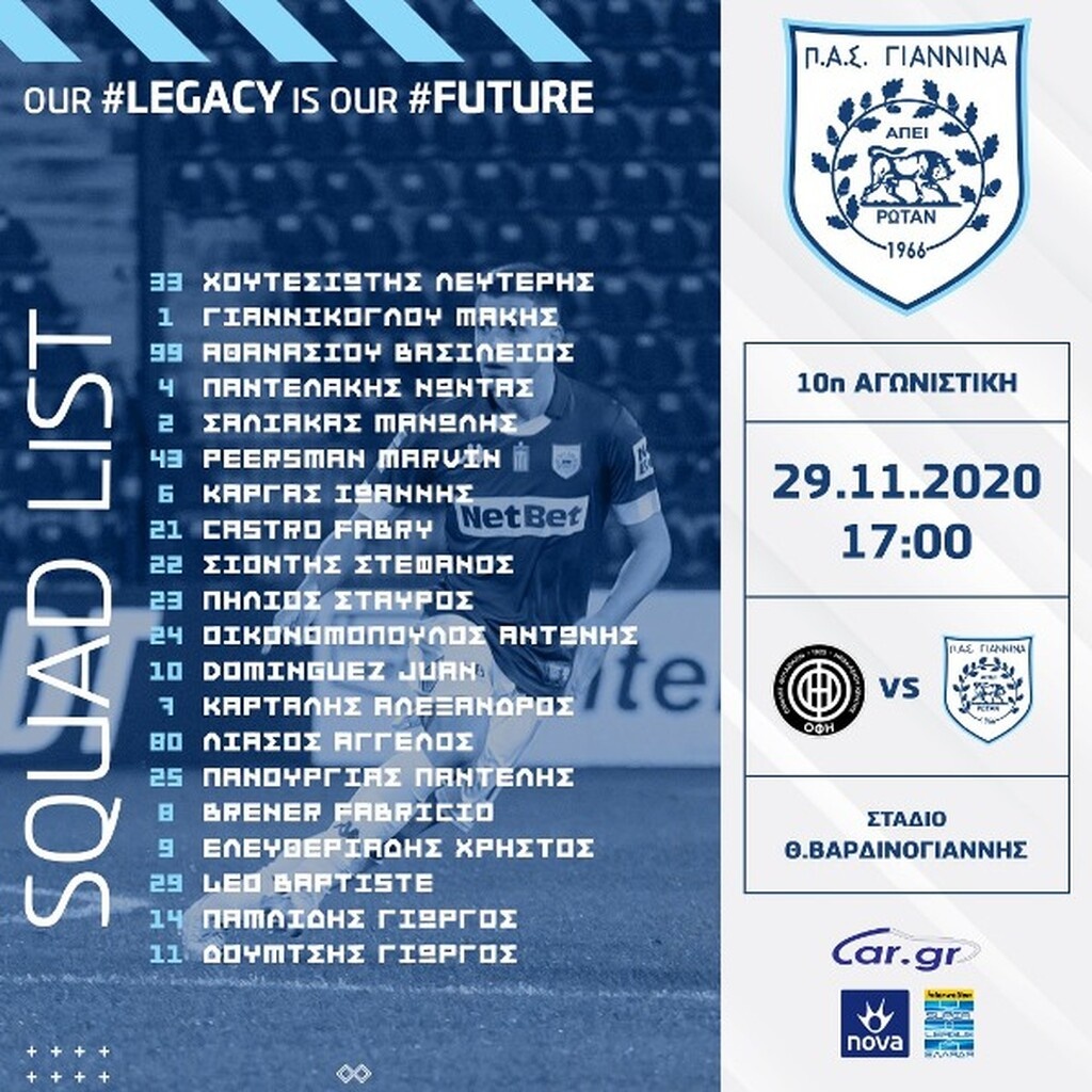 ΠΑΣ Γιάννινα: Με απουσίες στην Κρήτη (Photos)