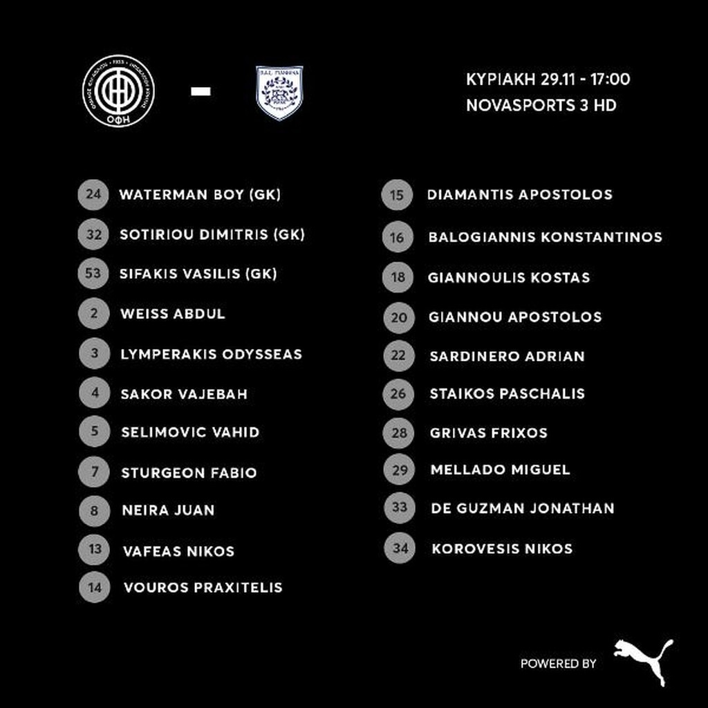 ΟΦΗ: Με Βούρο κόντρα στον ΠΑΣ! (Photos)