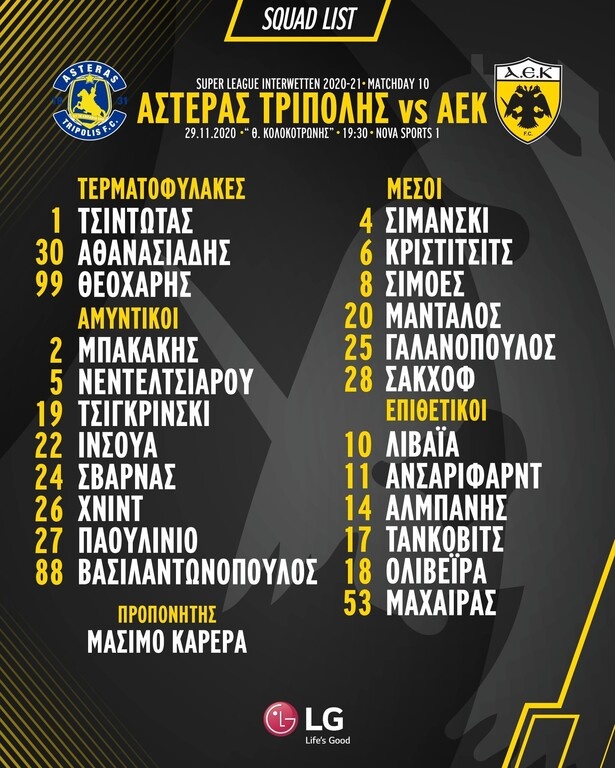 AEK: «Καθαρή» από κορονοϊό – Έτοιμη για... απαντήσεις με Αστέρα Τρίπολης!