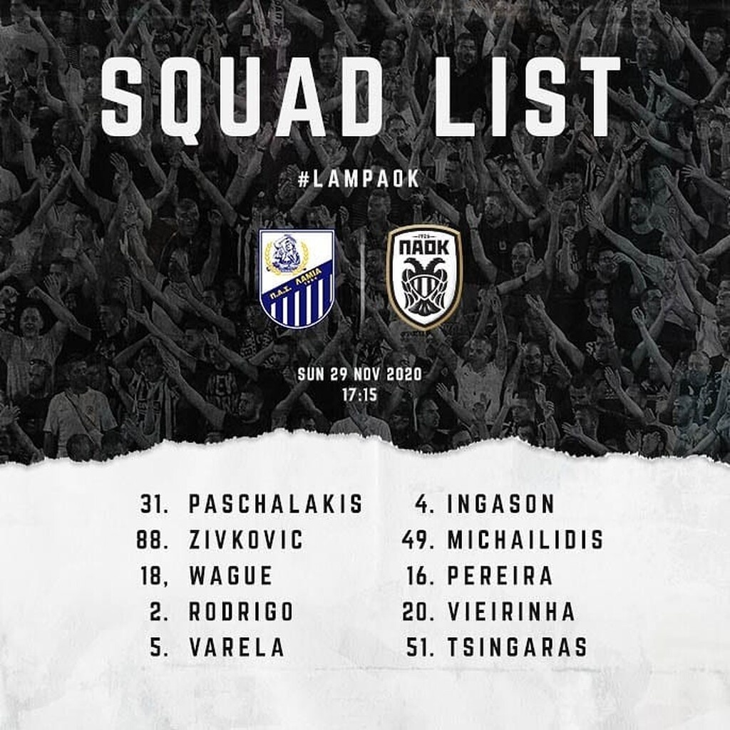 ΠΑΟΚ: Με Περέιρα στη Λαμία - Εκτός Κρέσπο και Εσίτι (photos)