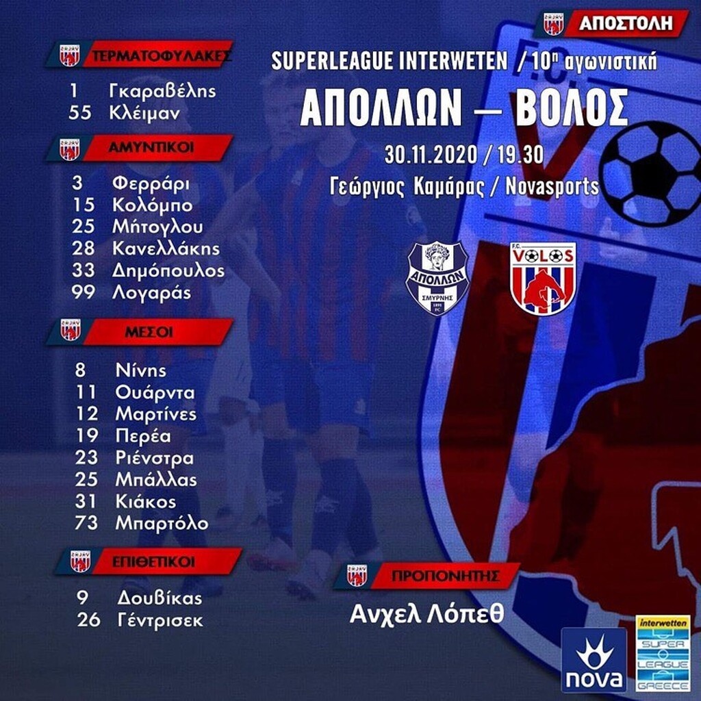 ΝΠΣ Βόλος: Με 18άδα στη Ριζούπολη