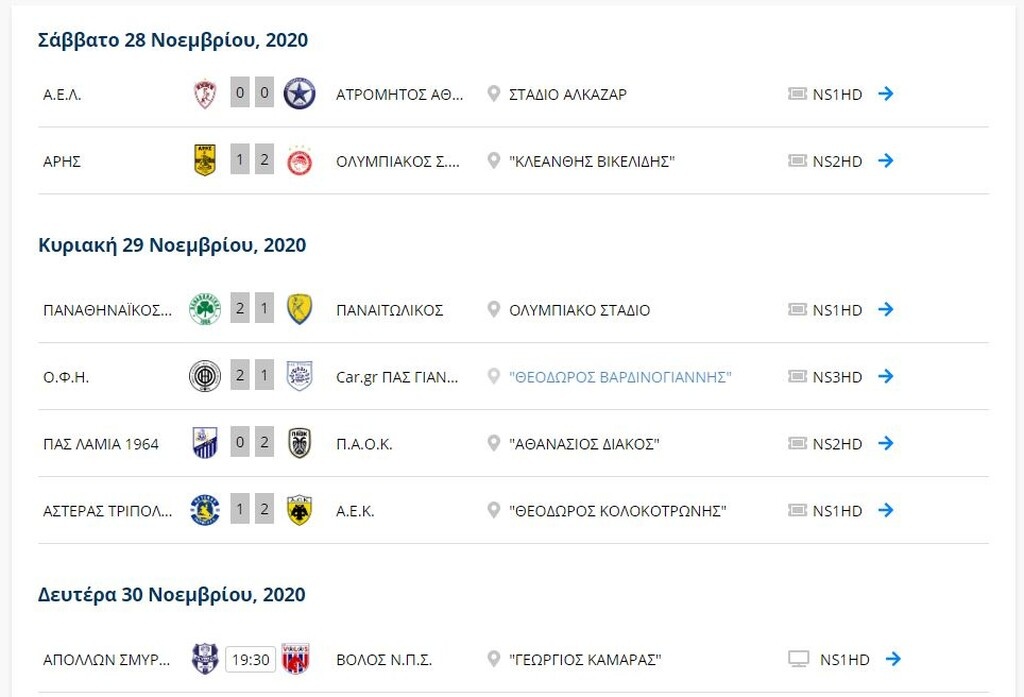 Super League: Η βαθμολογία μετά τα παιχνίδια της Κυριακής (29/11)