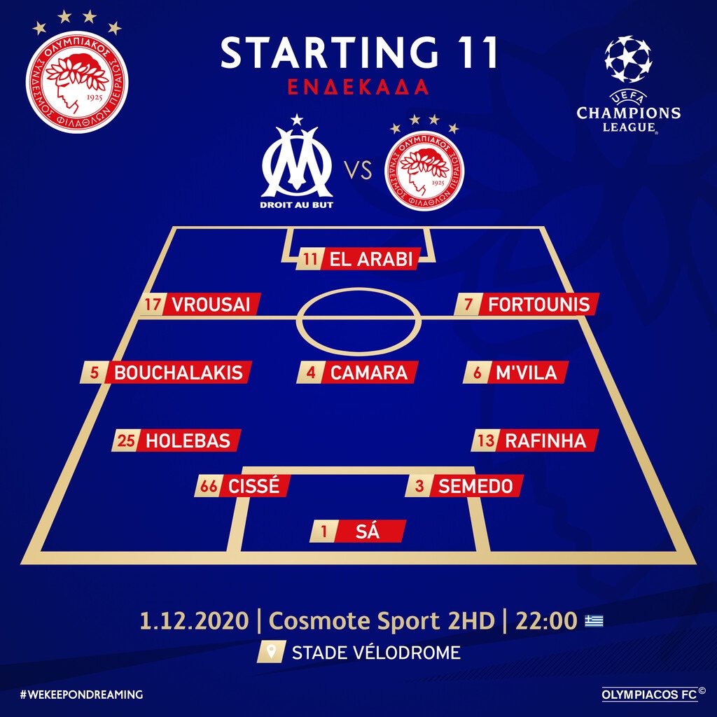 Μαρσέιγ-Ολυμπιακός: Έκπληξη από Μαρτίνς στην ενδεκάδα (photos)