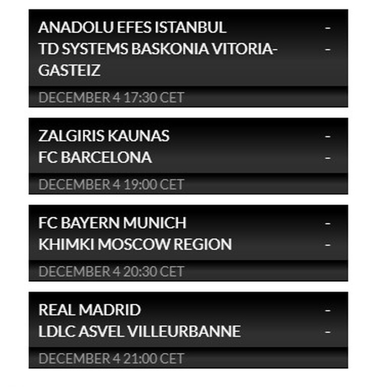 Euroleague: Η βαθμολογία μετά το διπλό Παναθηναϊκού και ήττα Ολυμπιακού (photos)