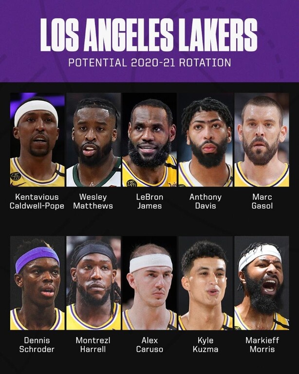 NBA: Φτιάχνουν «dream team» και πάνε για το repeat οι Λέικερς (videos+photos)