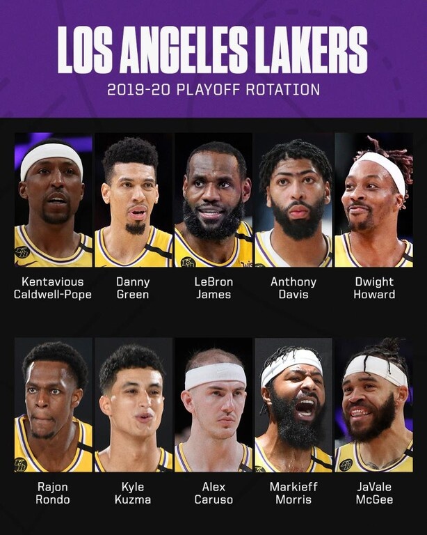 NBA: Φτιάχνουν «dream team» και πάνε για το repeat οι Λέικερς (videos+photos)