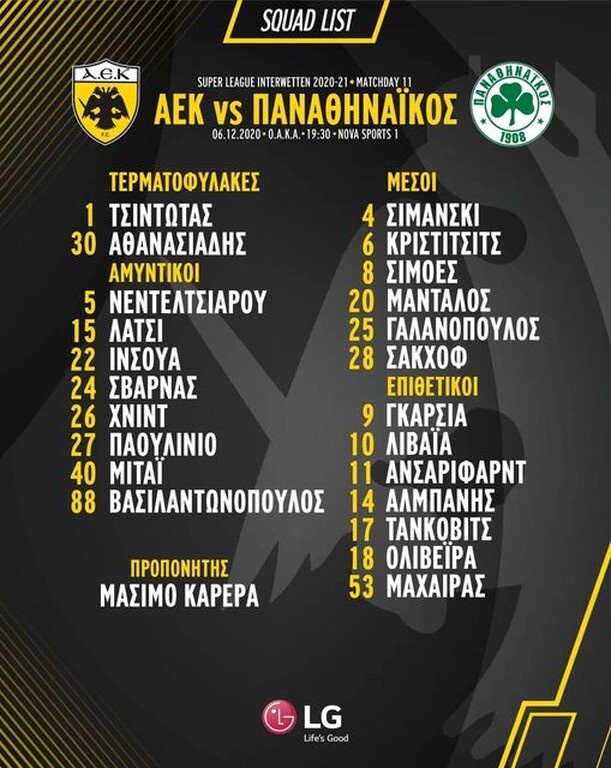 ΑΕΚ: Με απουσίες στην άμυνα – Η αποστολή για Παναθηναϊκό (photo)