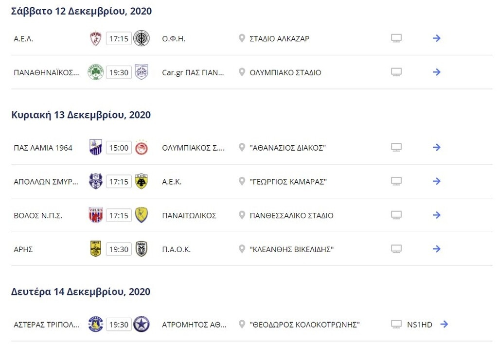 Super League: Η βαθμολογία μετά τη νίκη του Παναιτωλικού (photos)