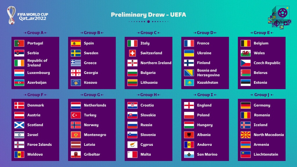 Μουντιάλ 2022 - Ελλάδα: Οι αντίπαλοι της Εθνικής στα προκριματικά