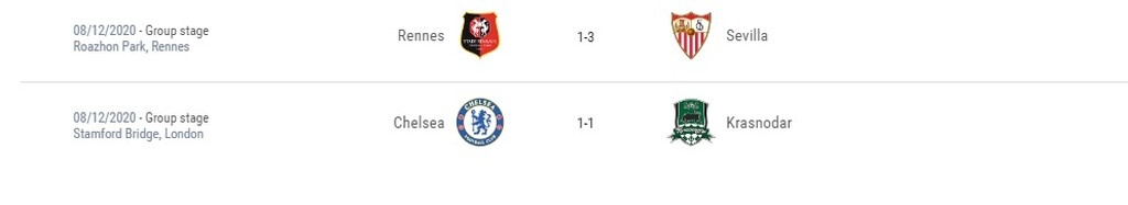 Champions League: Τα γκολ και τα highlights των αγώνων (videos)