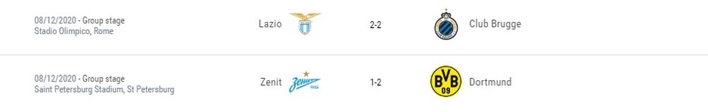 Champions League: Τα γκολ και τα highlights των αγώνων (videos)