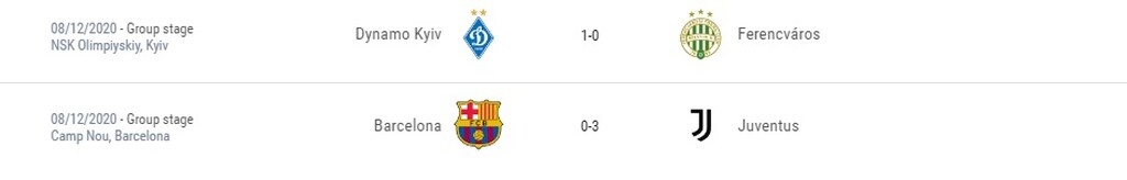 Champions League: Τα γκολ και τα highlights των αγώνων (videos)