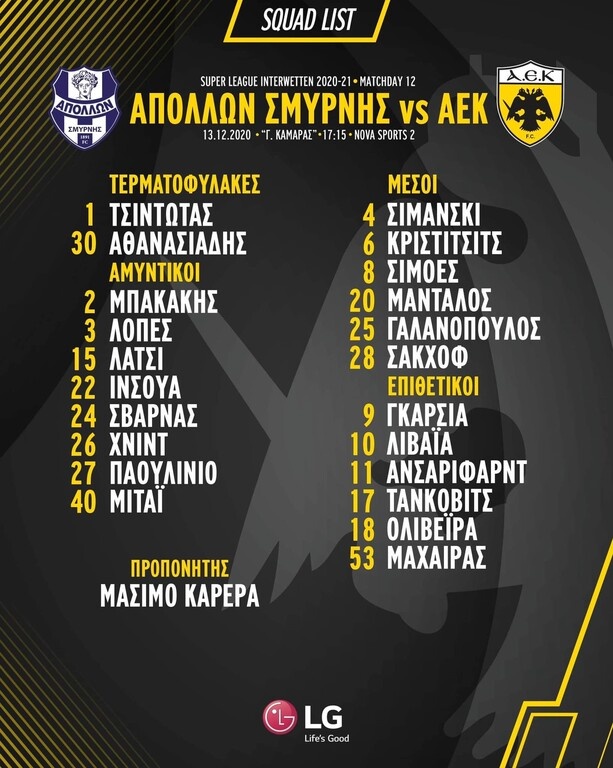 ΑΕΚ: Πρόβλημα με Νεντελτσεάρου - H αποστολή για Απόλλωνα