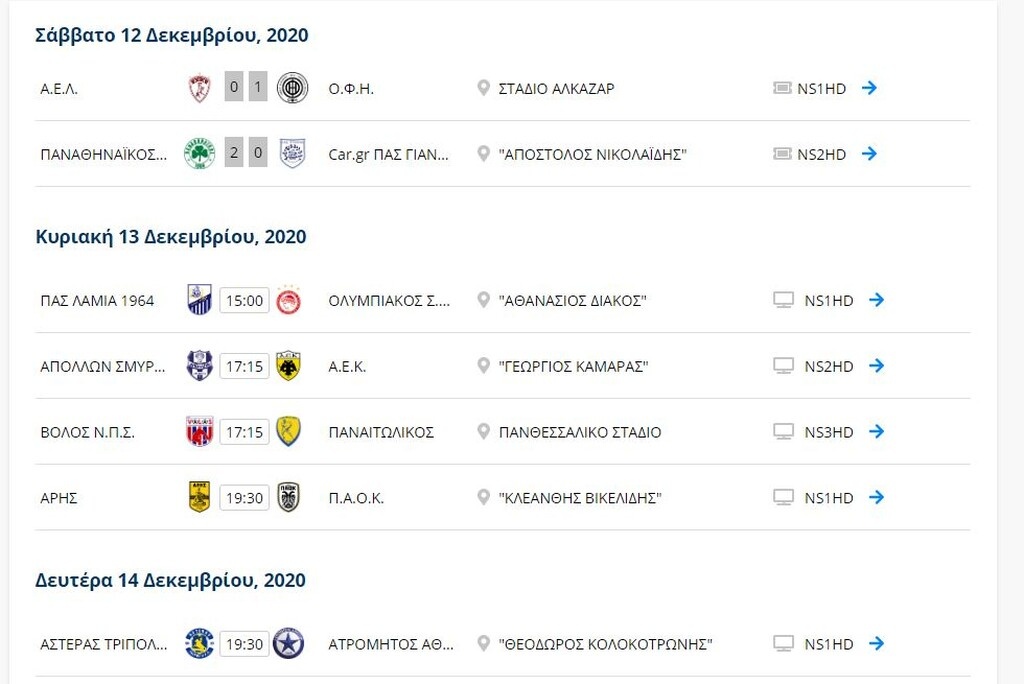 Super League: Η βαθμολογία μετά τα παιχνίδια του Σαββάτου (12/12)