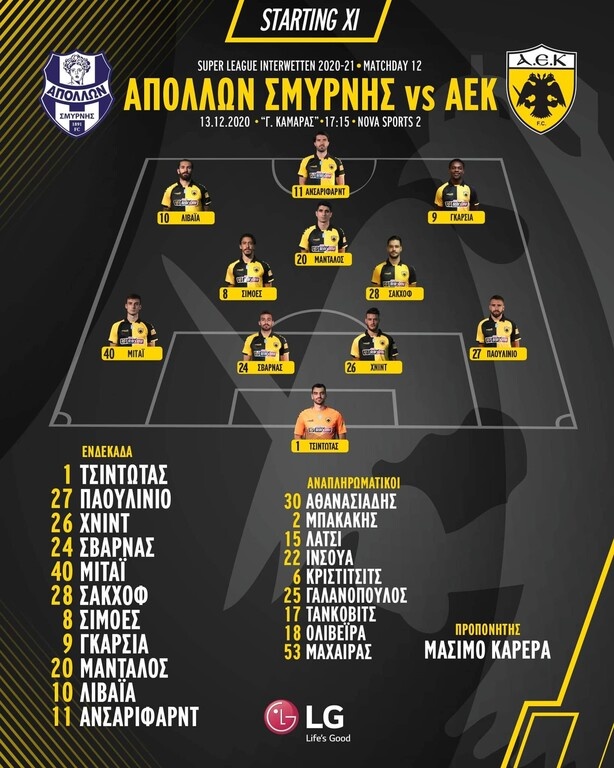 Απόλλων Σμύρνης-ΑΕΚ: Η ενδεκάδα του Καρέρα