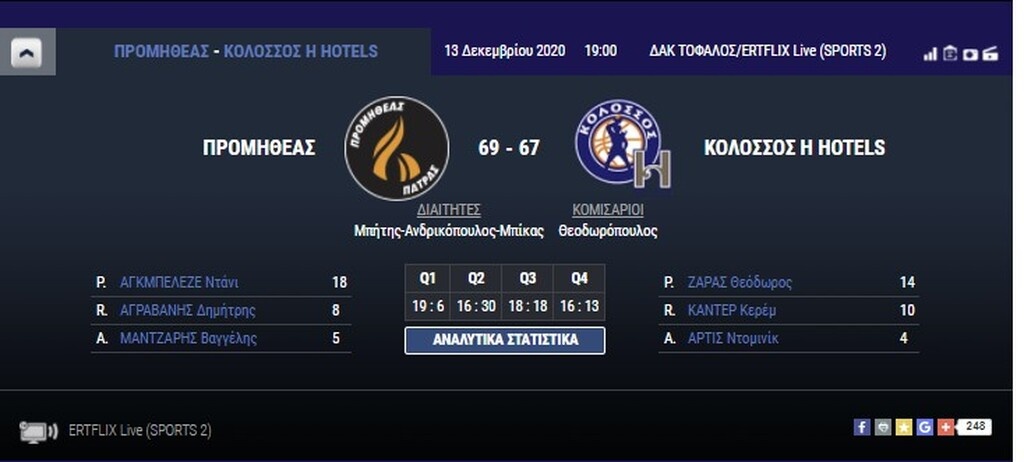 Basket League: Η βαθμολογία μετά το φινάλε της 7ης αγωνιστικής (videos+photos)
