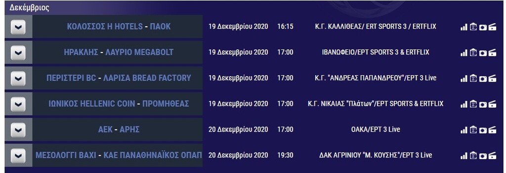 Basket League: Η βαθμολογία μετά το φινάλε της 7ης αγωνιστικής (videos+photos)