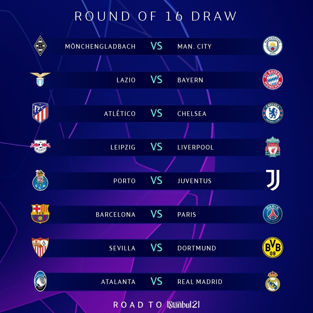 Champions League: Ντέρμπι Μπαρτσελόνα-Παρί και «μάχες» στους «16»