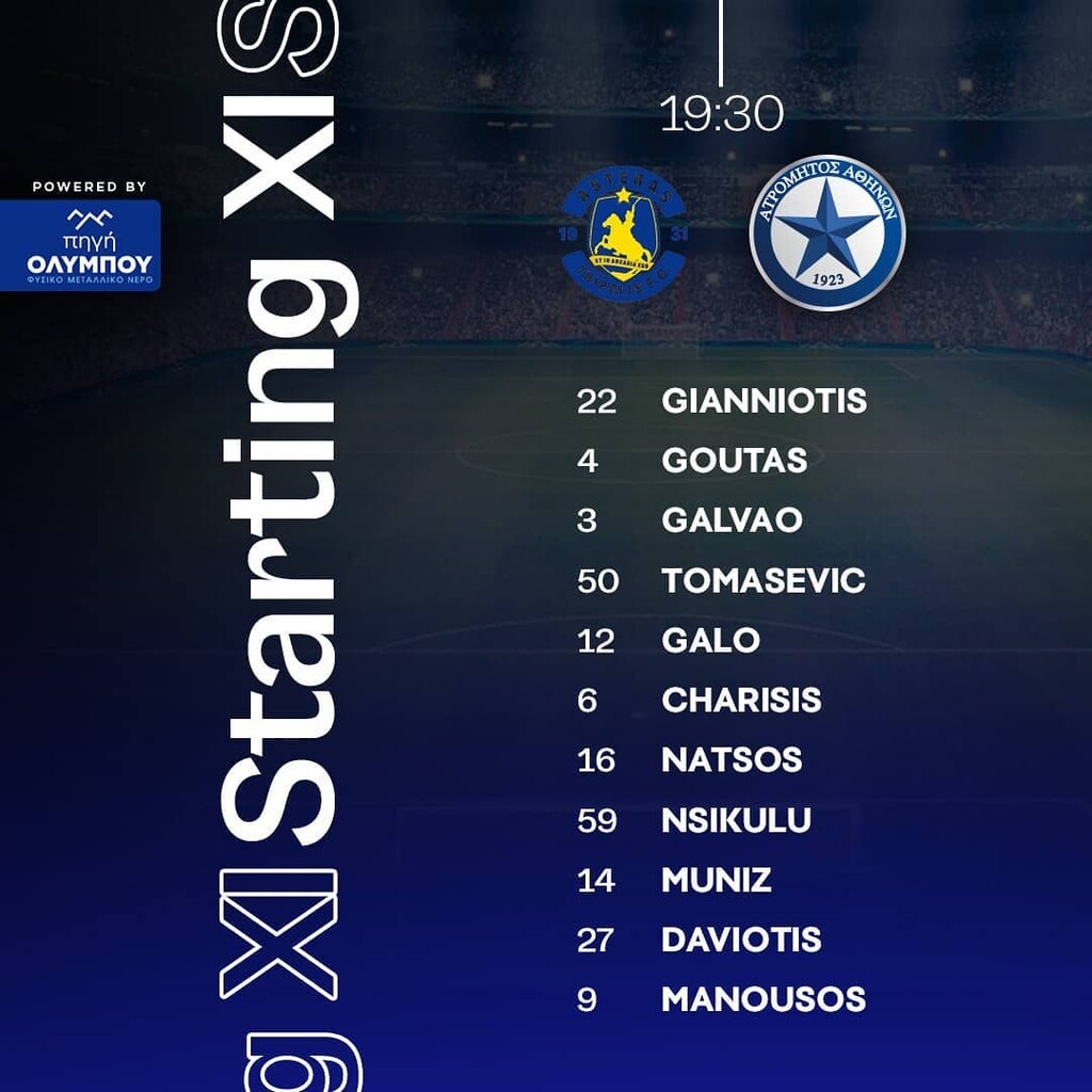 Αστέρας Τρίπολης-Ατρόμητος: Οι εκλεκτοί του Κάναντι (photos)