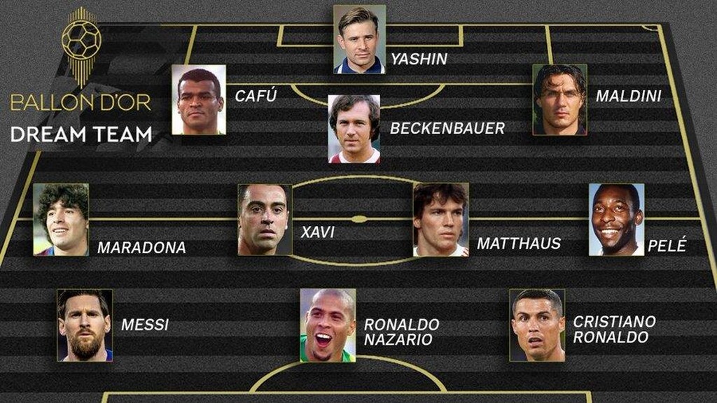 Η Dream Team του France Football: Μαζί Μαραντόνα, Πελέ, Μέσι και οι δύο Ρονάλντο (photo)