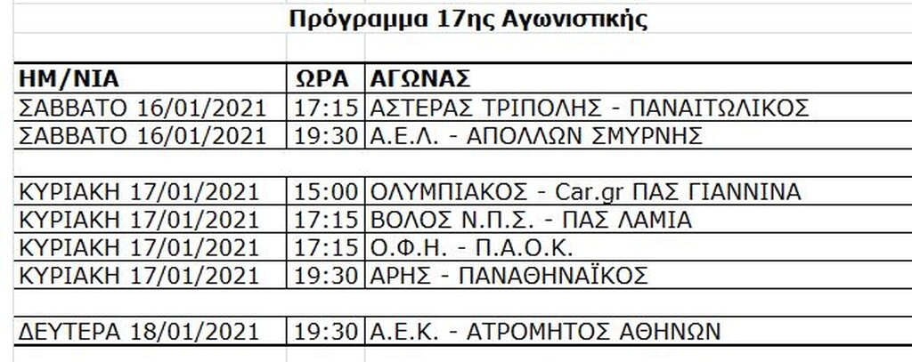 Super League: Το πρόγραμμα μέχρι το φινάλε και τα εξ αναβολής ντέρμπι (photos)