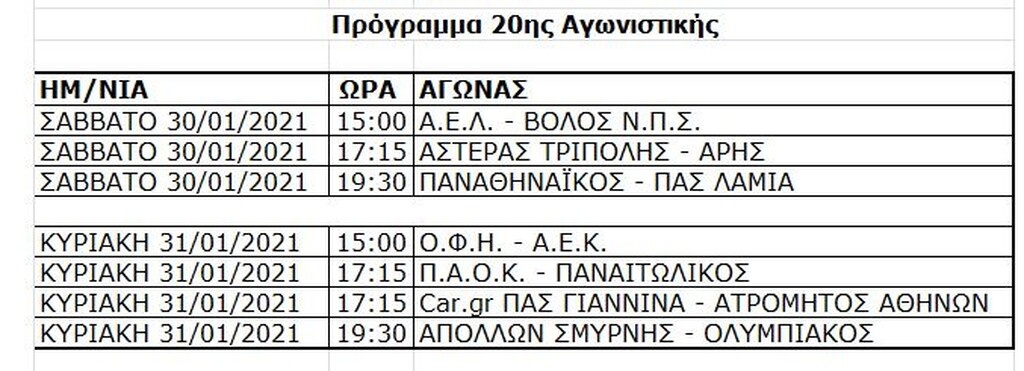 Super League: Το πρόγραμμα μέχρι το φινάλε και τα εξ αναβολής ντέρμπι (photos)