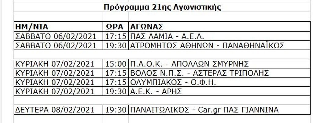 Super League: Το πρόγραμμα μέχρι το φινάλε και τα εξ αναβολής ντέρμπι (photos)