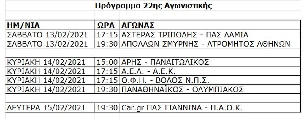 Super League: Το πρόγραμμα μέχρι το φινάλε και τα εξ αναβολής ντέρμπι (photos)