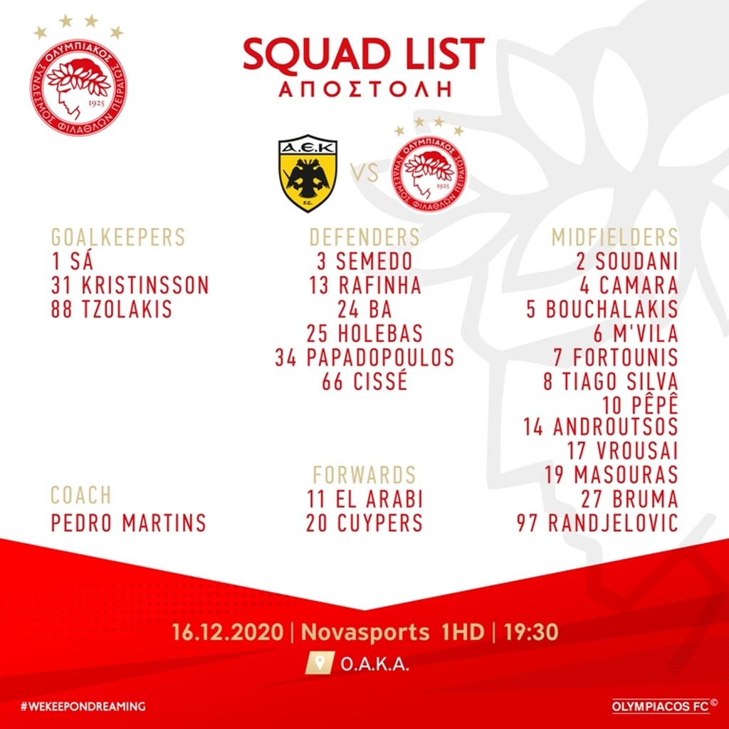 ΑΕΚ-Ολυμπιακός: Μάχη επιβίωσης και τίτλου στο ΟΑΚΑ (photos)