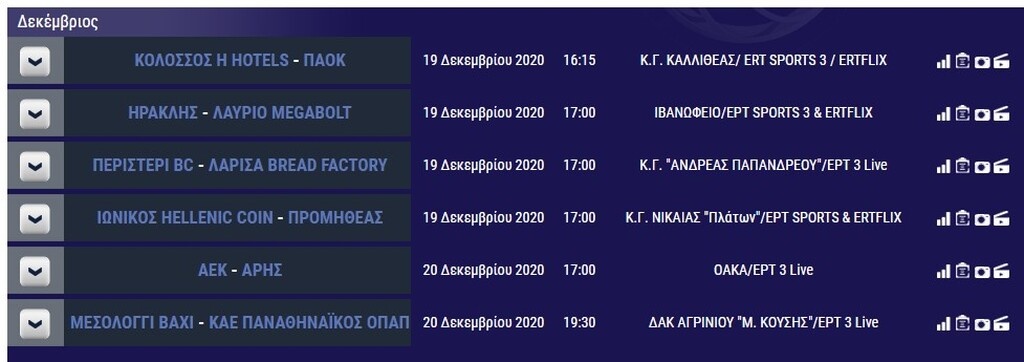 Basket League: Ανάσα για τον Άρη - Η βαθμολογία του πρωταθλήματος (photos)