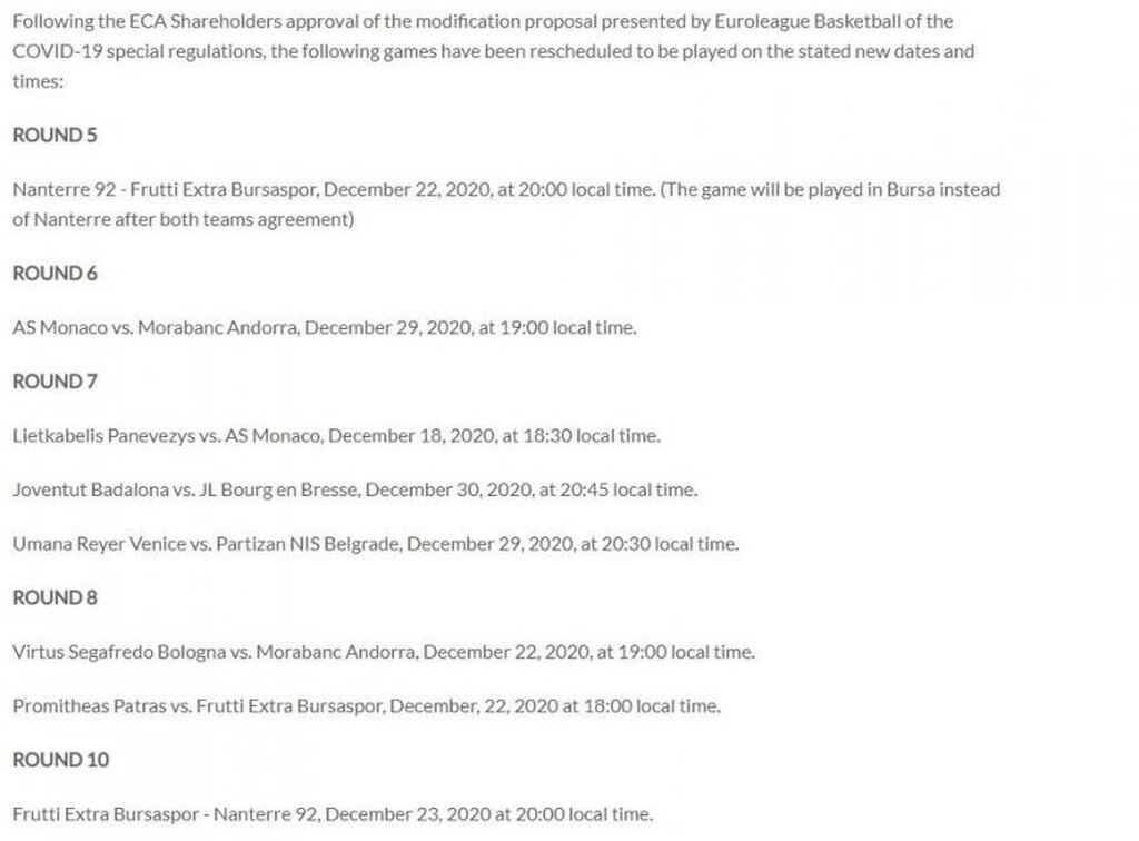 Το έκανε και αυτό η Euroleague: Βάζει την Μπούρσασπορ να παίξει τρία ματς σε δυο μέρες