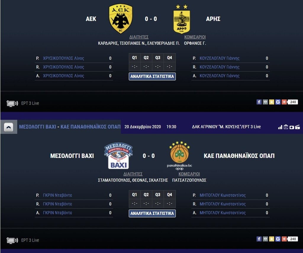 Basket League: Η βαθμολογία μετά τα παιχνίδια του Σαββάτου (video+photos)