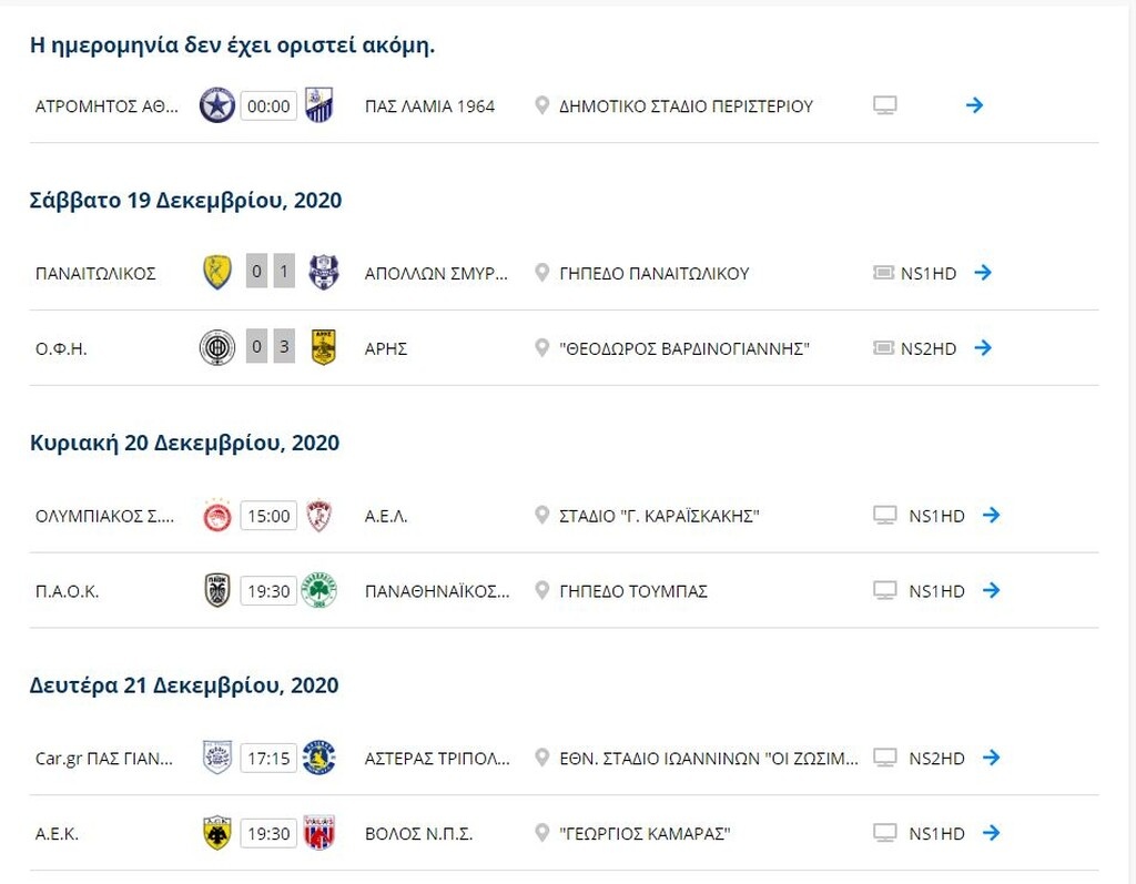 Super League: Η βαθμολογία μετά από τα παιχνίδια του Σαββάτου (19/12)