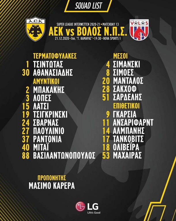 ΑΕΚ: Νοκ άουτ ο Λιβάγια – Με σημαντικές απουσίες κόντρα στον Βόλο