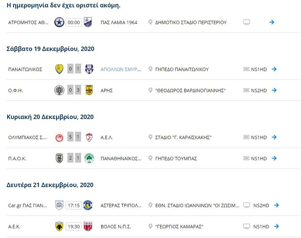 Super League: Η βαθμολογία μετά το ΠΑΟΚ-Παναθηναϊκός