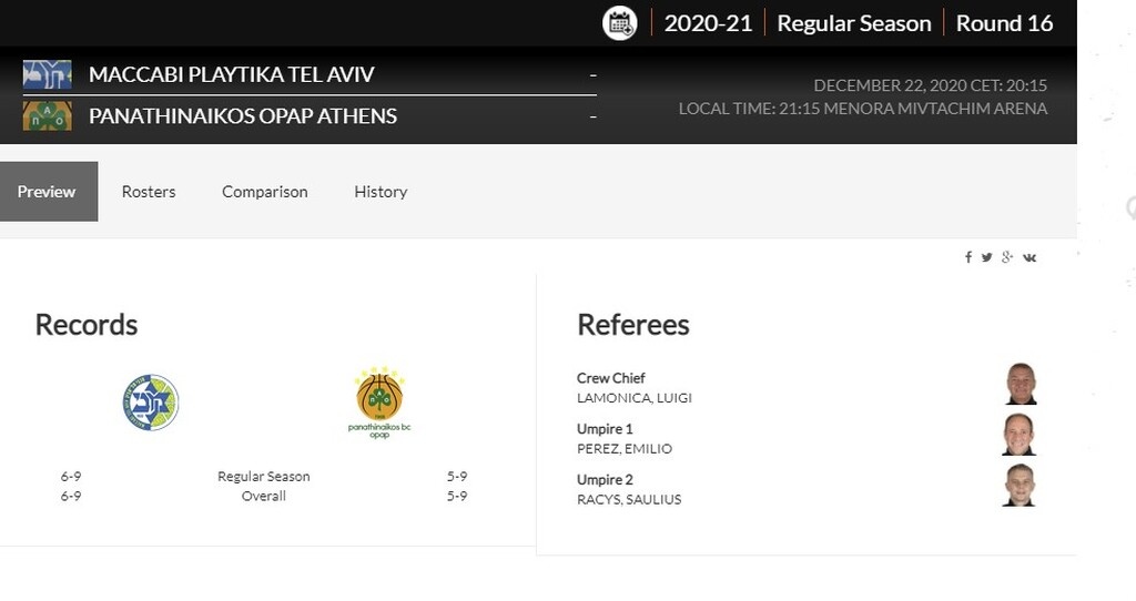 Euroleague: Οι διαιτητές των αγώνων Παναθηναϊκού ΟΠΑΠ και Ολυμπιακού