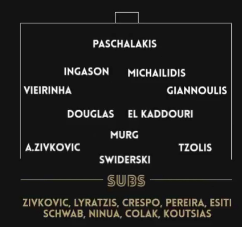 ΠΑΟΚ-Παναθηναϊκός: Με Βιεϊρίνια δεξί μπακ κι έκπληξη με Μουργκ! (photos)