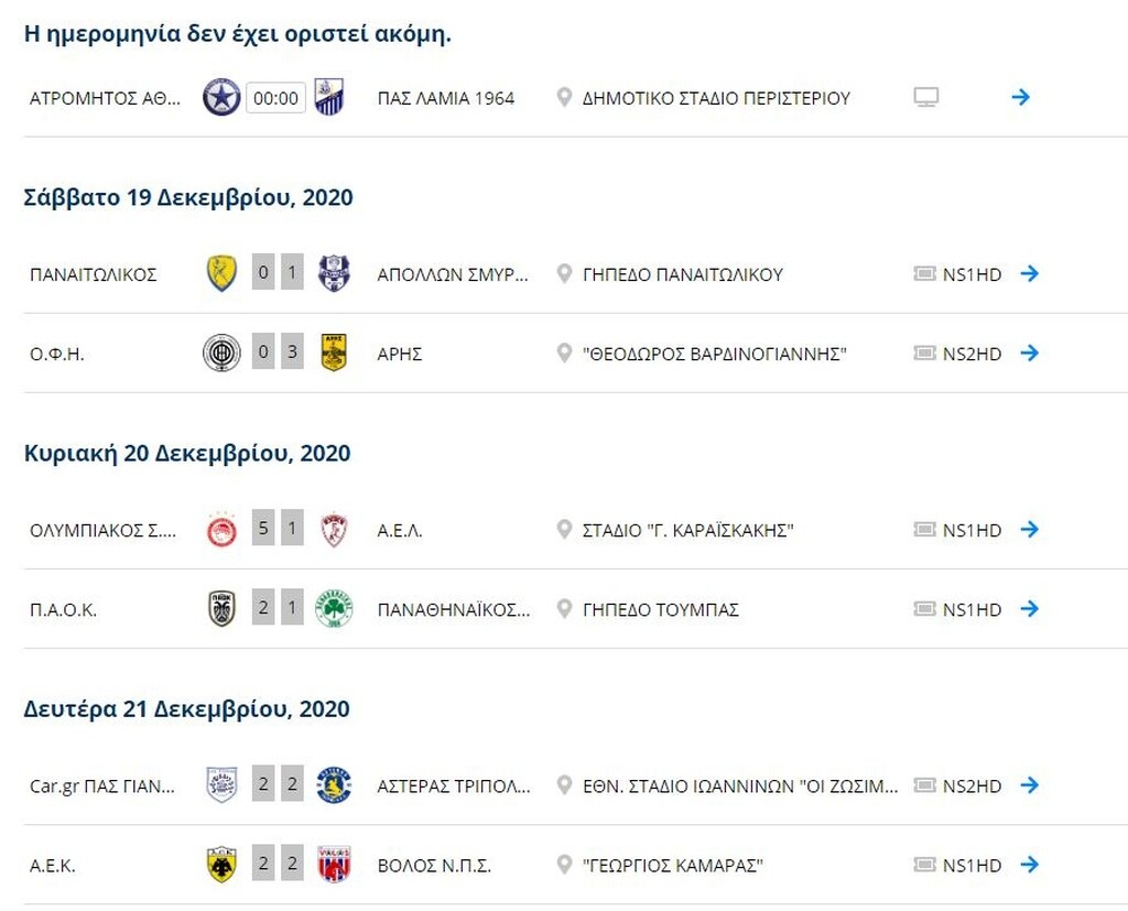 Super League: Η βαθμολογία μετά τα ματς της Δευτέρας (21/12)