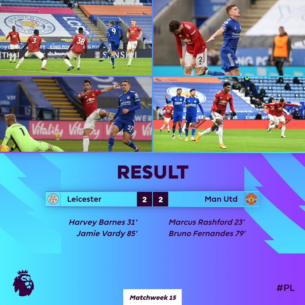 Λέστερ-Μάντσεστερ Γιουνάιτεντ 2-2: Τα highlights της απολαυστικής αναμέτρησης (videos)