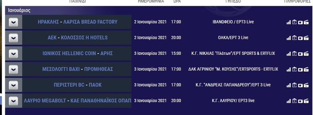 Basket League: Η βαθμολογία της 9ης αγωνιστικής (videos+photos)