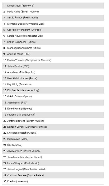 Ελεύθεροι που «τρομάζουν» και προμηνύουν καυτό καλοκαίρι (videos+photos)