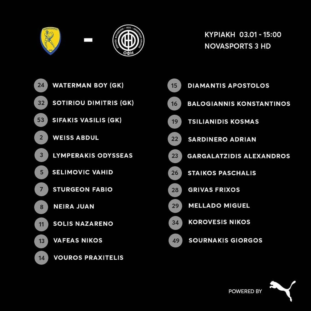 ΟΦΗ: Με Σολίς στο Αγρίνιο