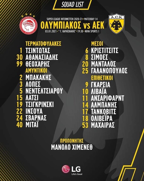 Ολυμπιακός - ΑΕΚ: Οι εκλεκτοί του Χιμένεθ για το ντέρμπι (photos)