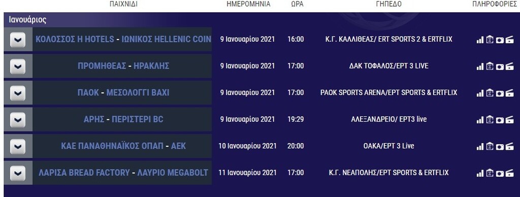 Basket League: Έσπασε και το αήττητο του Παναθηναϊκού το ασταμάτητο Λαύριο (videos+photos)