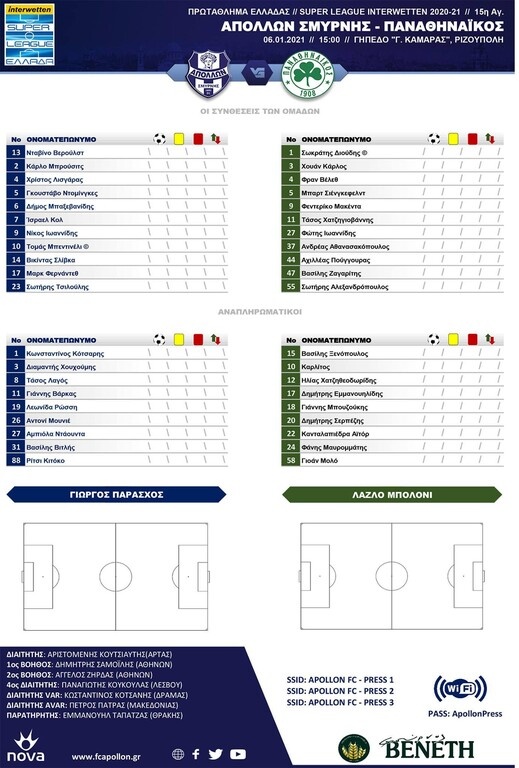 Απόλλων Σμύρνης-Παναθηναϊκός: Οι εκλεκτοί του Παράσχου (photos)