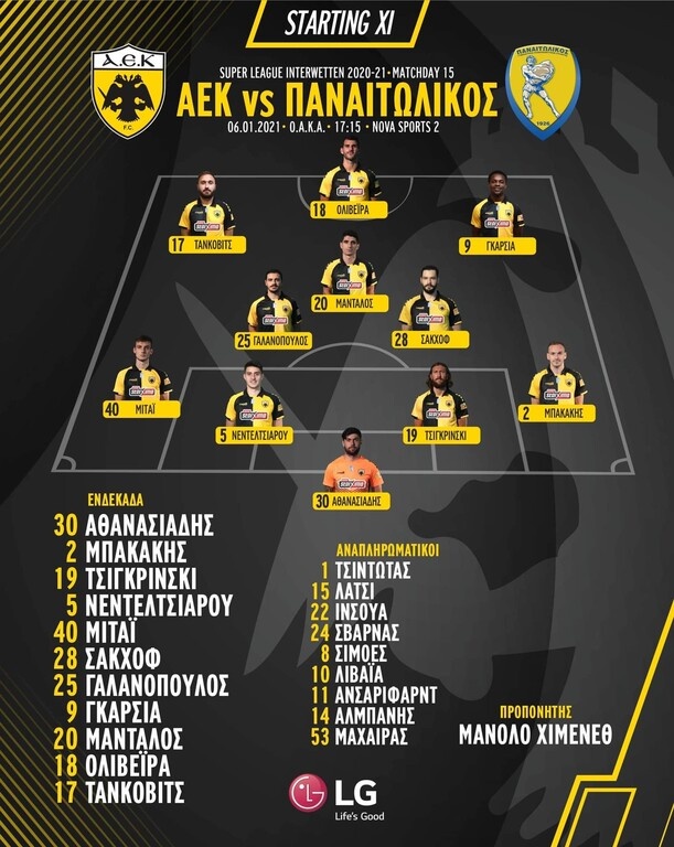 ΑΕΚ-Παναιτωλικός: Με αλλαγές η ενδεκάδα της Ένωσης