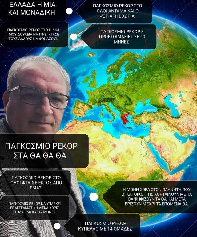 Μπέκας: «Τα παγκόσμια ρεκόρ της Super League 2»