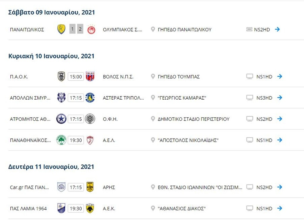 Super League: Η βαθμολογία μετά το παιχνίδι του Σαββάτου (9/1)