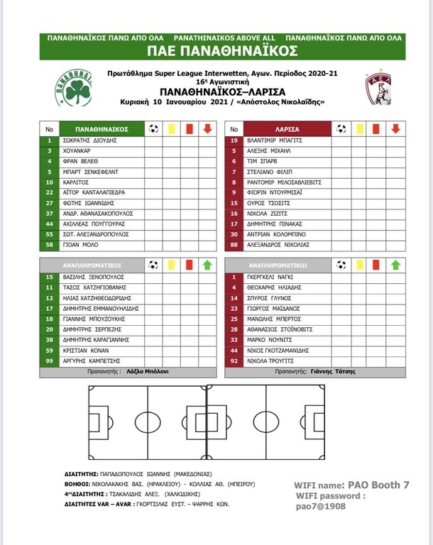 ΑΕΛ: Με νέο αίμα κι αλλαγή τερματοφύλακα οι Θεσσαλοί κόντρα στον Παναθηναϊκό (photos)